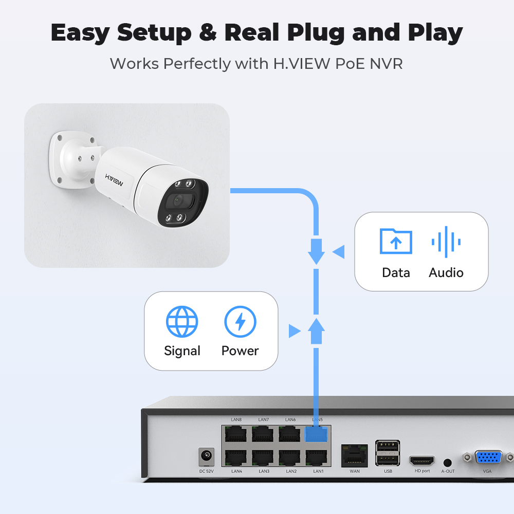 H. view 5mp 8mp 4k câmeras Seg - Ip Camera Outdoor 4K avaliação e preço