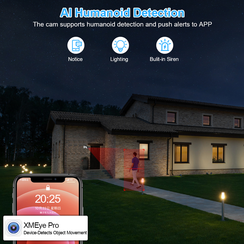 Smar 4CH 8CH AHD DVR 5 em 1 Hí - Home Security For Windows avaliação e preço