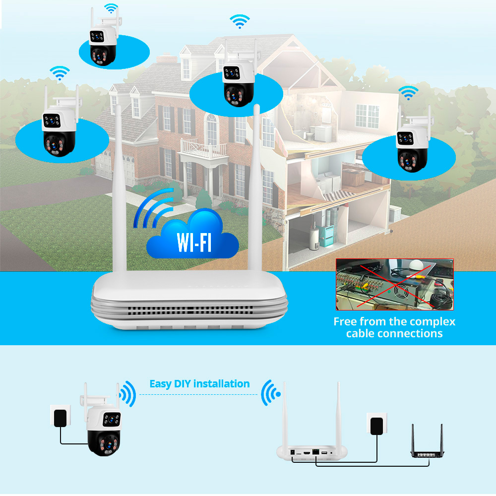 Kerui à prova d'água 6mp hd se - Home Security Upgrades avaliação e preço