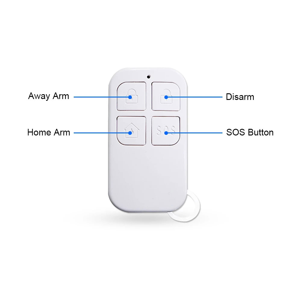 Detector de controle remoto se - Home Security Upgrades avaliação e preço