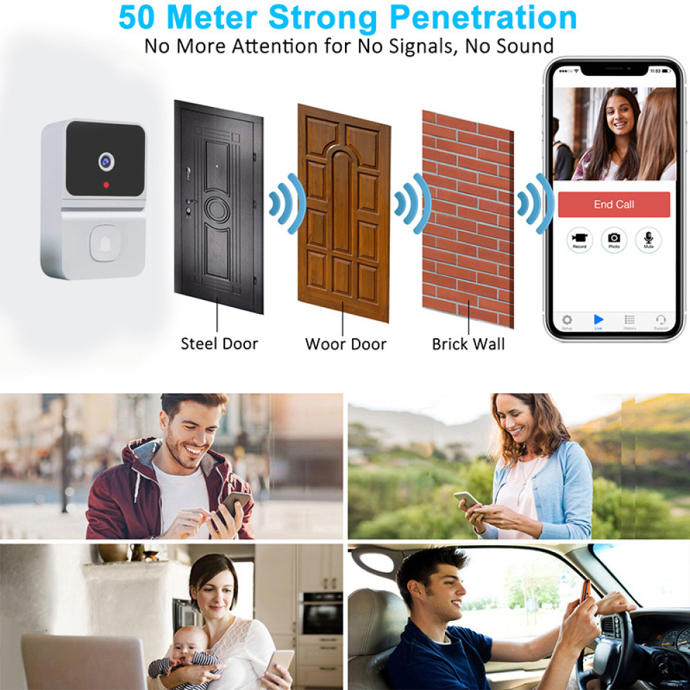 Campainha de Vídeo Sem Fio Int - Home Security Units avaliação e preço