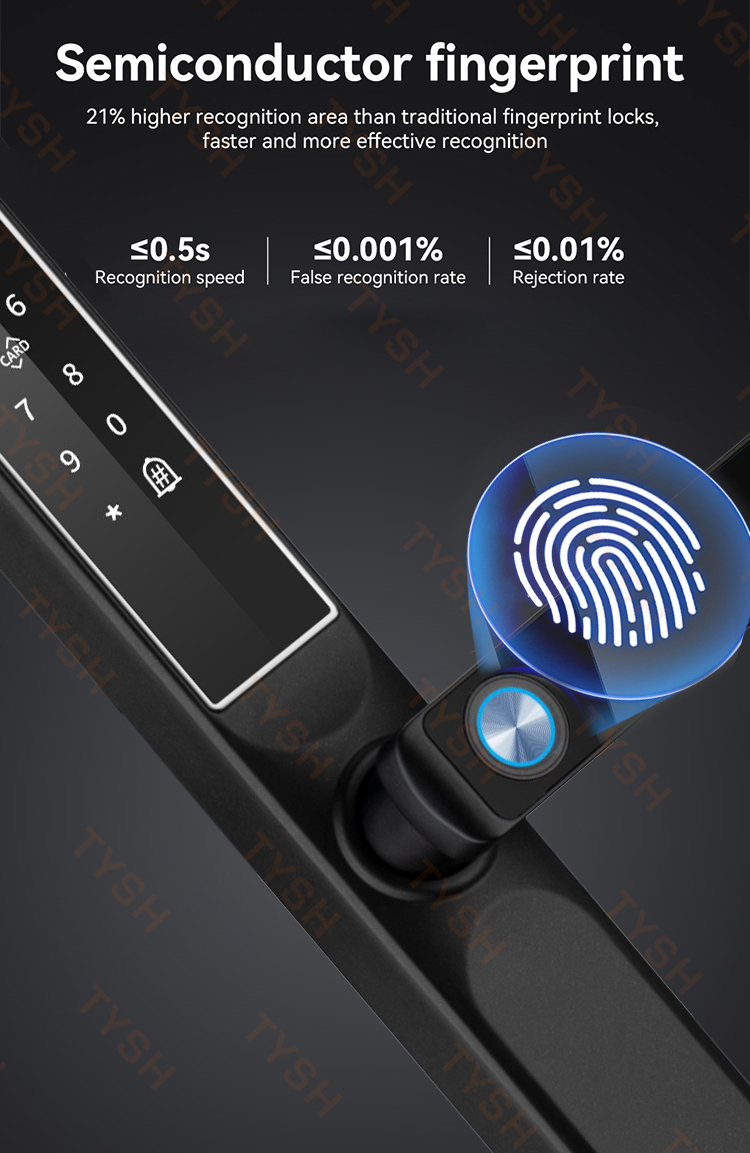 Tuya app impressão digital fec - Home Security Upgrades avaliação e preço