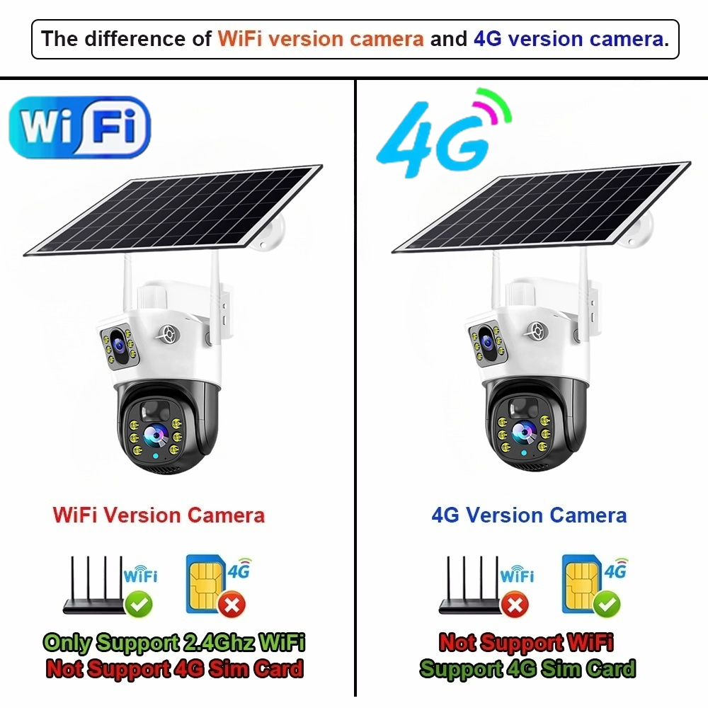 Câmera Solar 4G / WiFi com Len - Ip Camera Outdoor 4K avaliação e preço