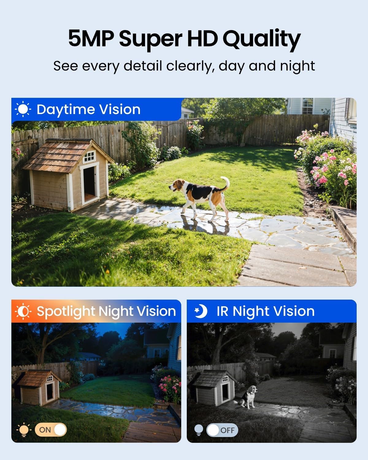 Câmeras de Segurança Externas  - Home Security Cameras No Subscription avaliação e preço