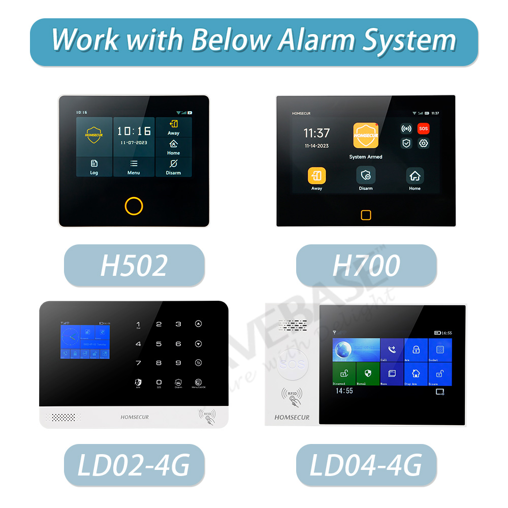 Botão de Pânico Sem Fio A5 433 - Home Security Upgrades avaliação e preço