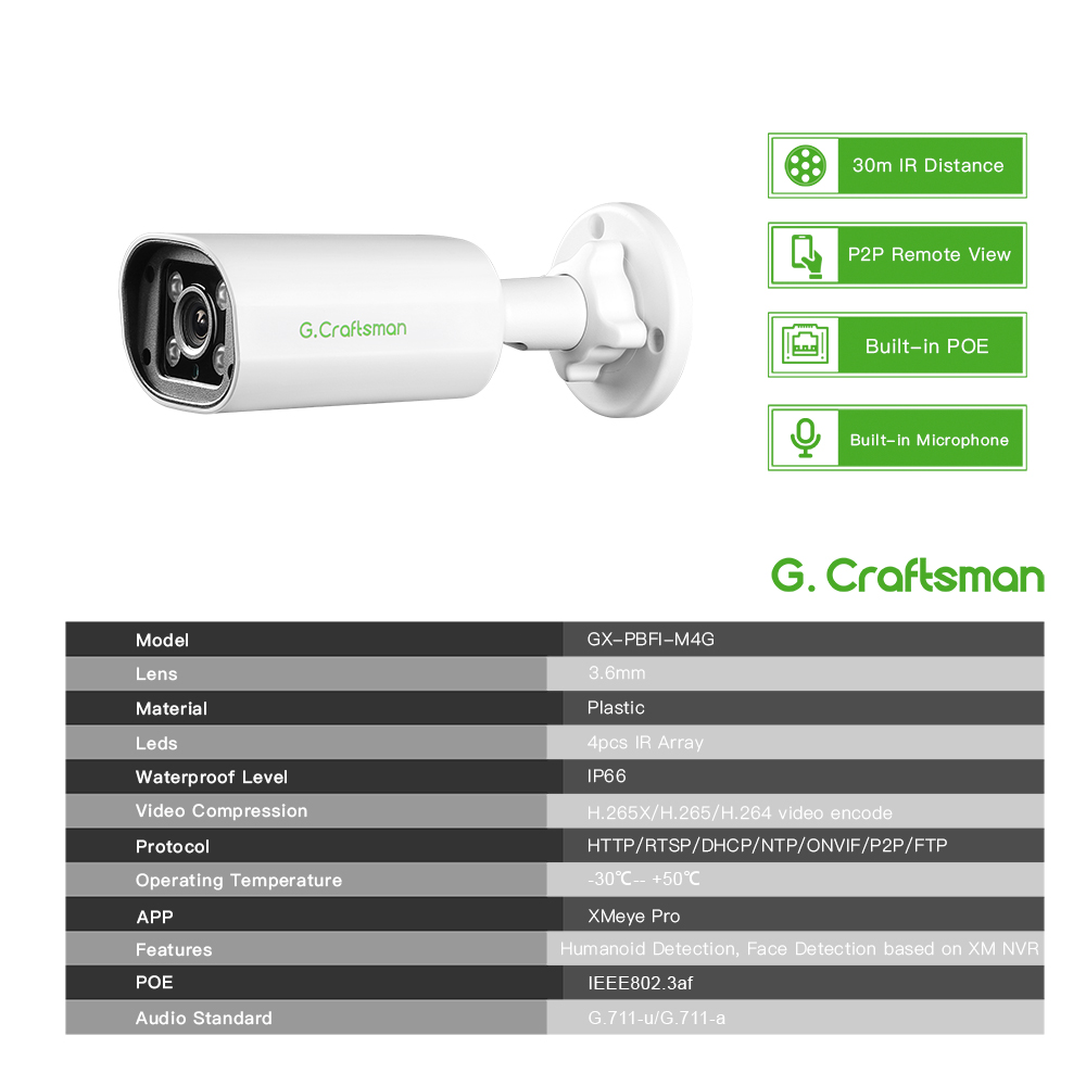 Câmera IP POE C GC PB 4MP, Mic - Home Security Upgrades avaliação e preço