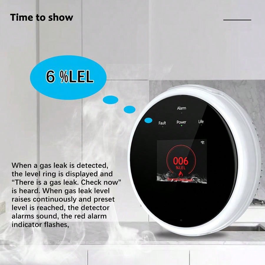 Sensor de Alarme de Gás WiFi 2 - Home Security Upgrades avaliação e preço